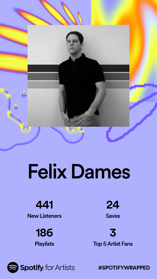 Felix Dames Spotify Wrapped 2023 Listeners